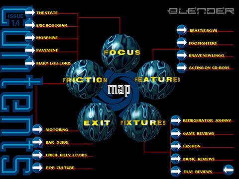 Content Map