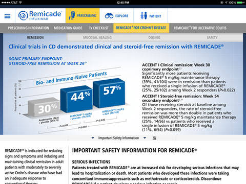 Remicade DocCenter